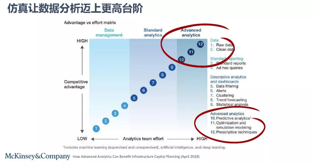 正版ansys软件价格